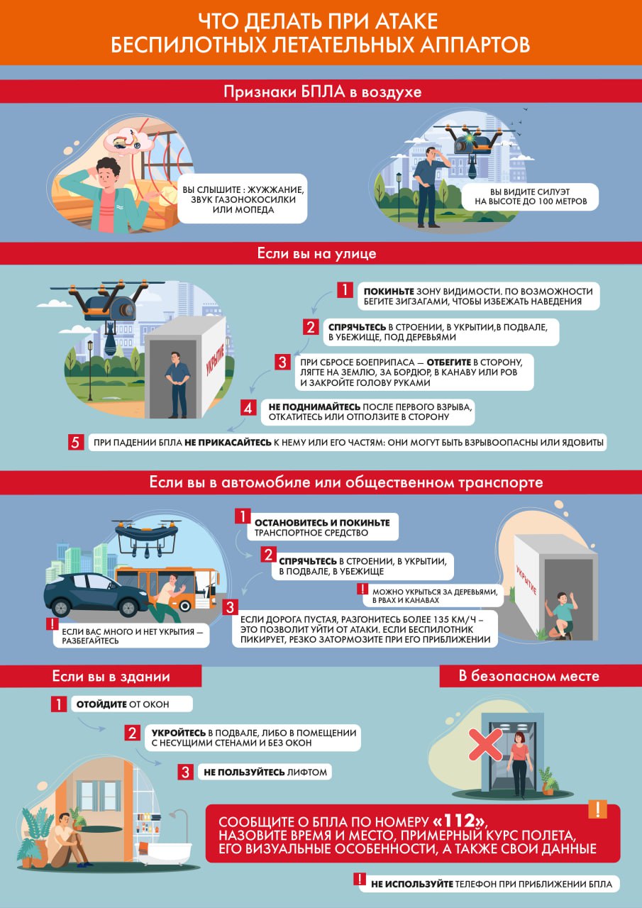 Что делать при атаке беспилотных летательных аппаратов..