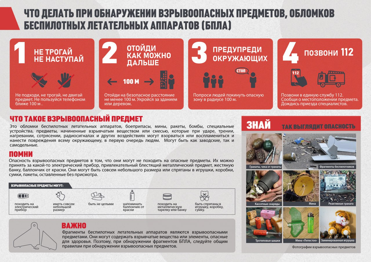 Что делать при обнаружении БПЛА.